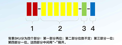 皮特商贸光荣榜（2014.6.1）